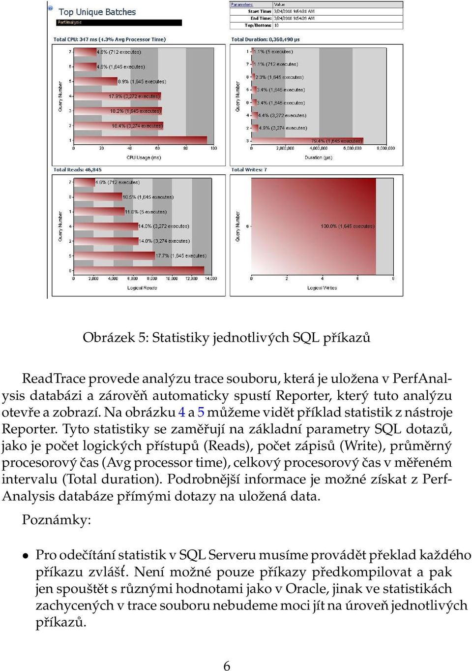 Tyto statistiky se zaměřují na základní parametry SQL dotazů, jako je počet logických přístupů (Reads), počet zápisů (Write), průměrný procesorový čas (Avg processor time), celkový procesorový čas v