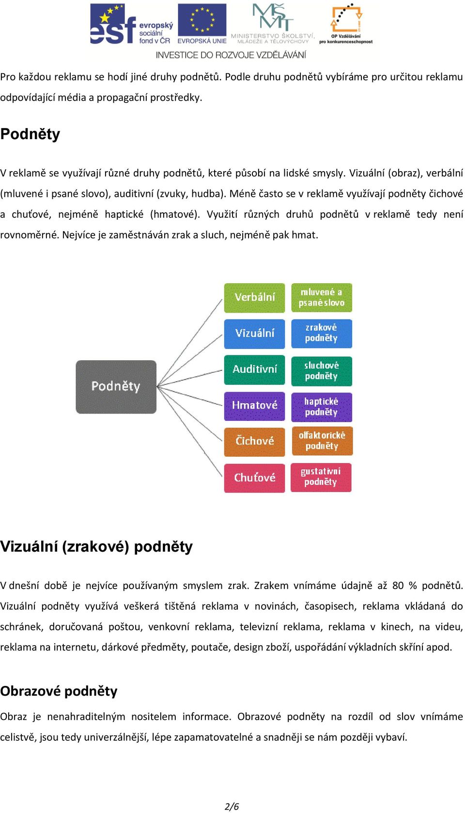 Méně často se v reklamě využívají podněty čichové a chuťové, nejméně haptické (hmatové). Využití různých druhů podnětů v reklamě tedy není rovnoměrné.