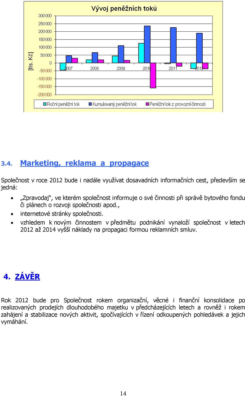 vzhledem k novým činnostem v předmětu podnikání vynaloží společnost v letech 2012 až 2014 vyšší náklady na propagaci formou reklamních smluv. 4.