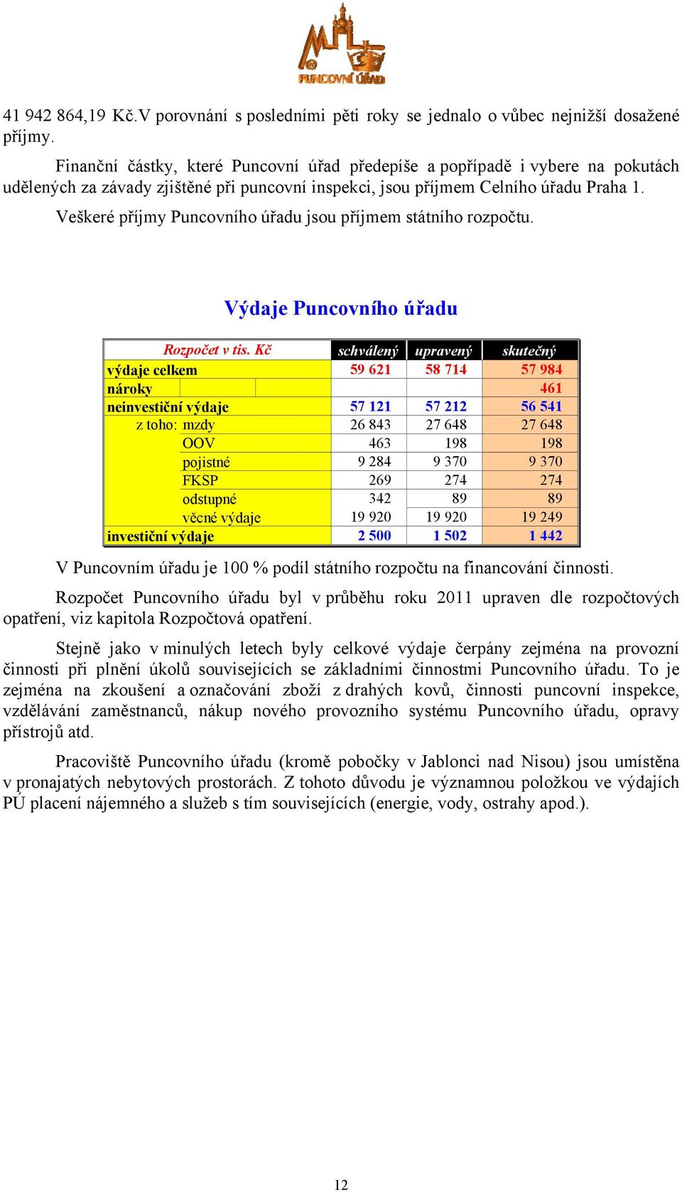 Veškeré příjmy Puncovního úřadu jsou příjmem státního rozpočtu. Výdaje Puncovního úřadu Rozpočet v tis.