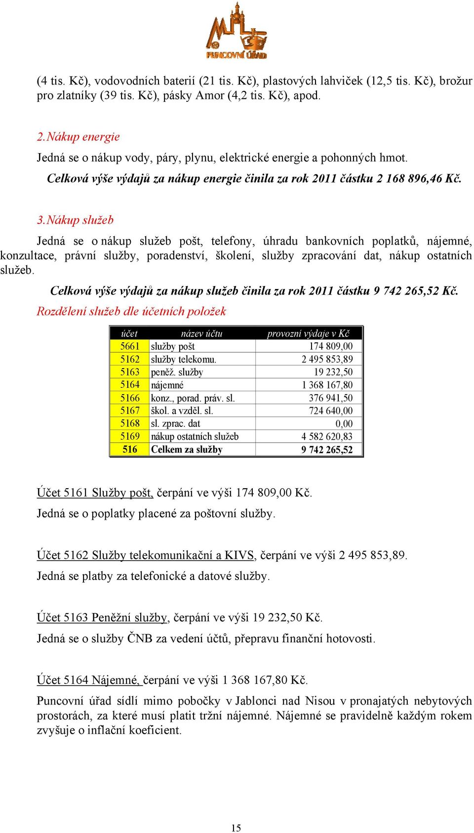 Nákup služeb Jedná se o nákup služeb pošt, telefony, úhradu bankovních poplatků, nájemné, konzultace, právní služby, poradenství, školení, služby zpracování dat, nákup ostatních služeb.