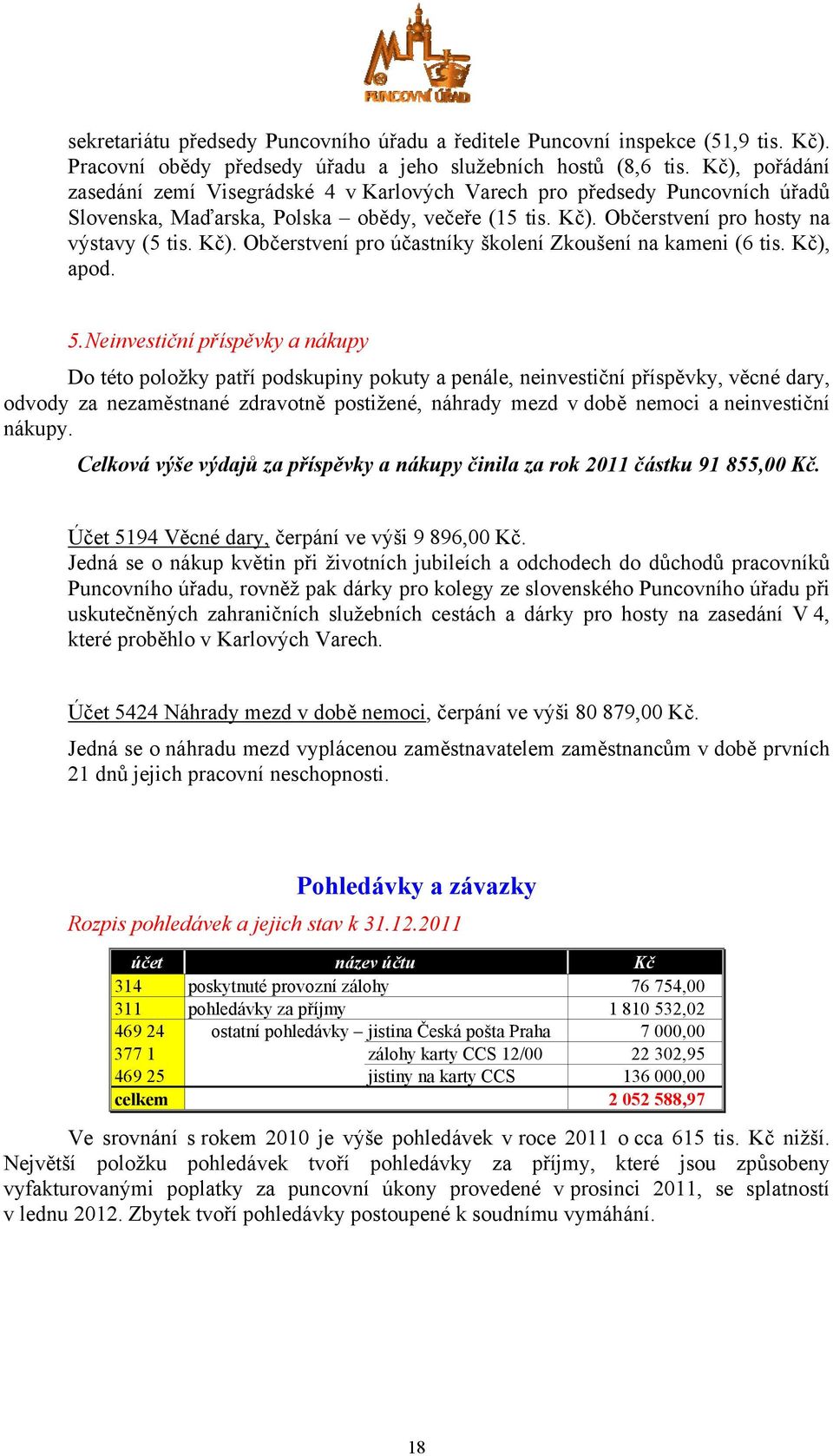 Občerstvení pro hosty na výstavy (5 tis. Kč). Občerstvení pro účastníky školení Zkoušení na kameni (6 tis. Kč), apod. 5.