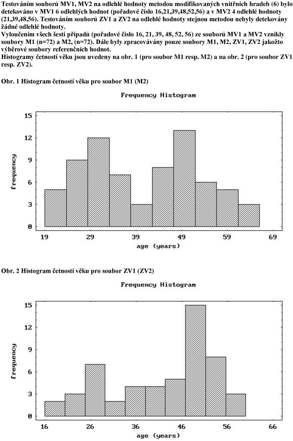 Vyloučením všech šesti případů (pořadové číslo 16, 21, 39, 48, 52, 56) ze souborů MV1 a MV2 vznikly soubory M1 (n=72) a M2, (n=72).