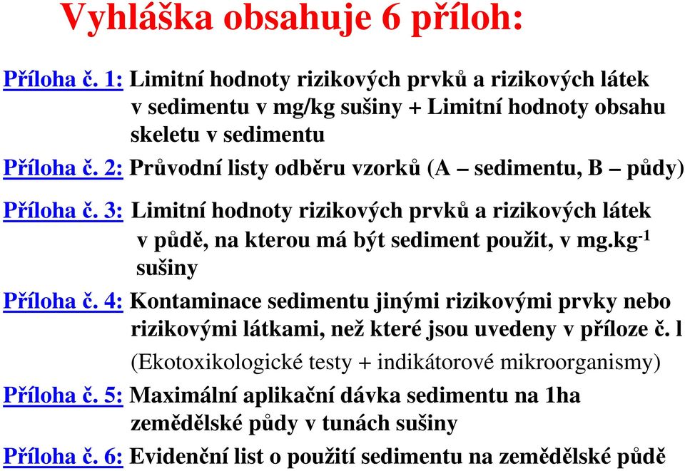 2: Průvodní listy odběru vzorků (A sedimentu, B půdy) Příloha č. 3: Limitní hodnoty rizikových prvků a rizikových látek v půdě, na kterou má být sediment použit, v mg.