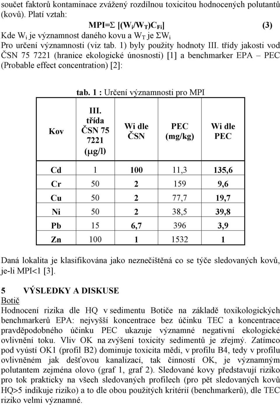 třídy jakosti vod ČSN 7 7 (hranice ekologické únosnosti) [] a benchmarker EPA PEC (Probable effect concentration) []: tab. : Určení významnosti pro MPI Kov III.