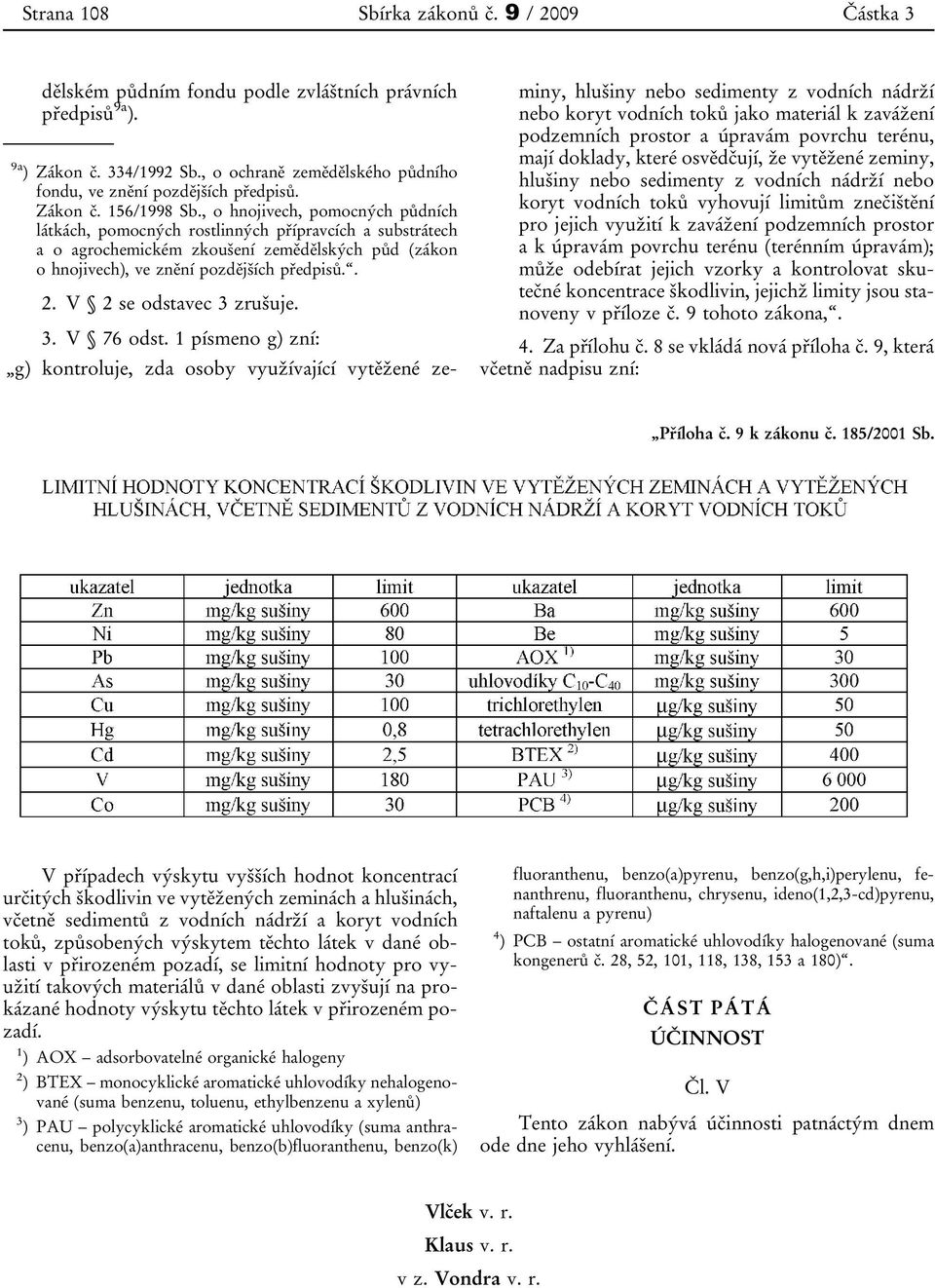 , o hnojivech, pomocných půdních látkách, pomocných rostlinných přípravcích a substrátech a o agrochemickém zkoušení zemědělských půd (zákon o hnojivech), ve znění pozdějších předpisů.. 2.