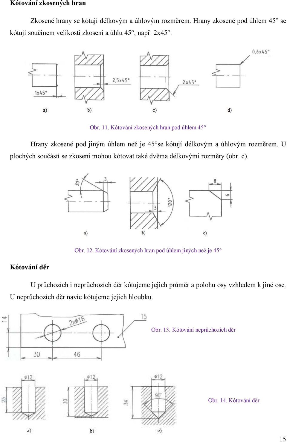 U plochých součástí se zkosení mohou kótovat také dvěma délkovými rozměry (obr. c). Obr. 12.