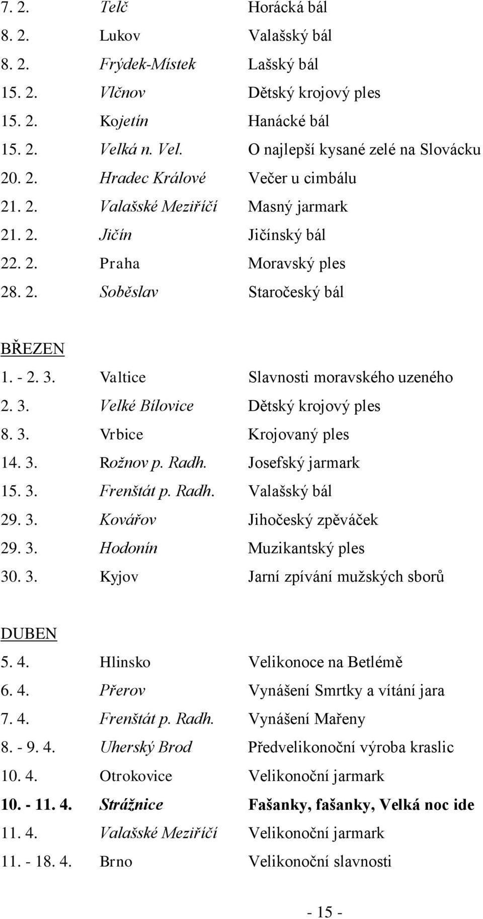 Valtice Slavnosti moravského uzeného 2. 3. Velké Bílovice Dětský krojový ples 8. 3. Vrbice Krojovaný ples 14. 3. Rožnov p. Radh. Josefský jarmark 15. 3. Frenštát p. Radh. Valašský bál 29. 3. Kovářov Jihočeský zpěváček 29.