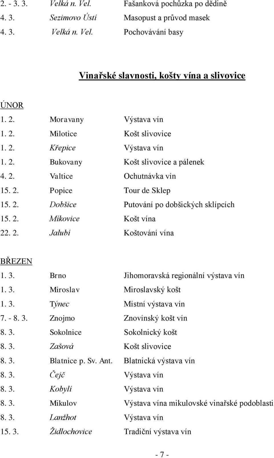 2. Míkovice Košt vína 22. 2. Jalubí Koštování vína BŘEZEN 1. 3. Brno Jihomoravská regionální výstava vín 1. 3. Miroslav Miroslavský košt 1. 3. Týnec Místní výstava vín 7. - 8. 3. Znojmo Znovínský košt vín 8.