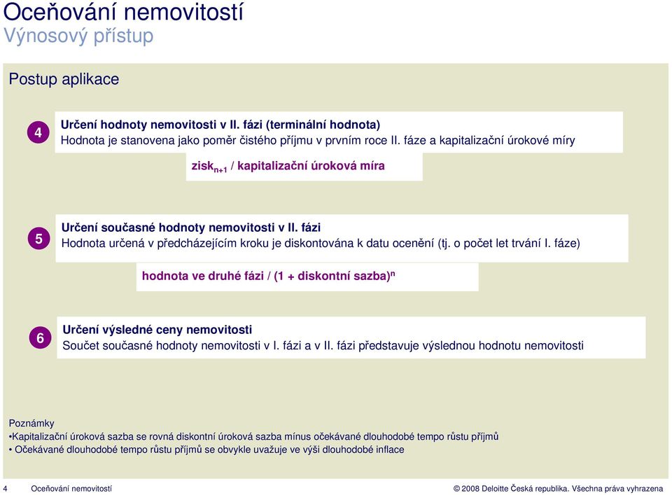 o počet let trvání I. fáze) hodnota ve druhé fázi / (1 + diskontní sazba) n 6 Určení výsledné ceny nemovitosti Součet současné hodnoty nemovitosti v I. fázi a v II.