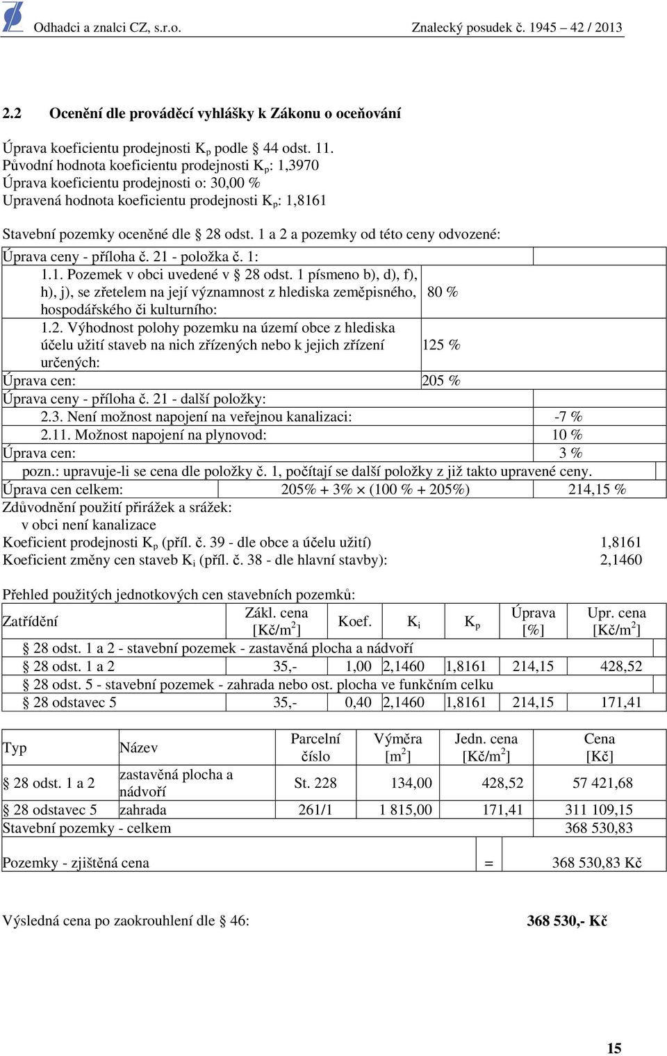 1 a 2 a pozemky od této ceny odvozené: Úprava ceny - příloha č. 21 - položka č. 1: 1.1. Pozemek v obci uvedené v 28 odst.