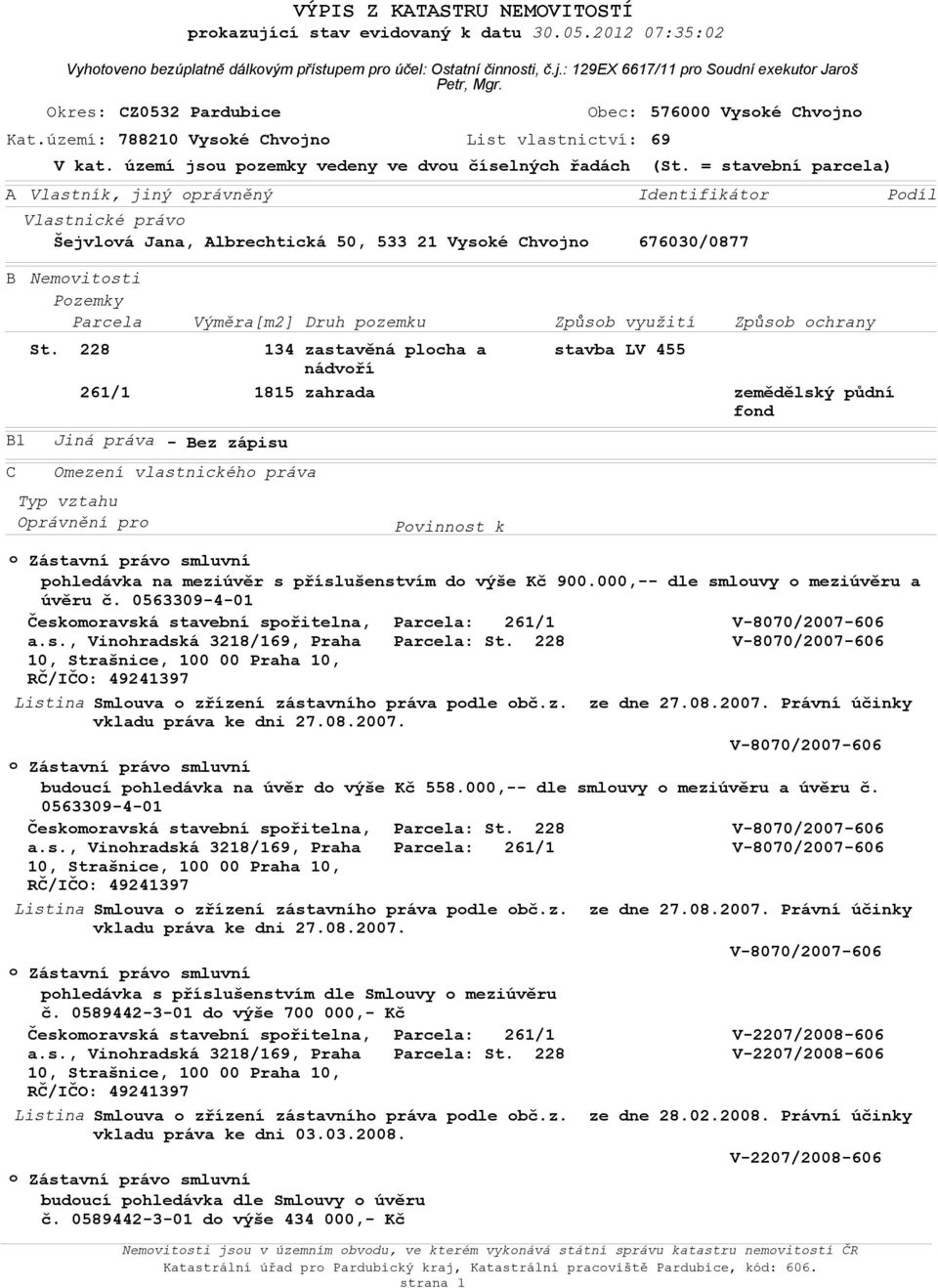 území jsou pozemky vedeny ve dvou číselných řadách (St. = stavební parcela) Identifikátor Vlastnické právo Šejvlová Jana, Albrechtická 50, 533 21 Vysoké Chvojno 676030/0877 St.