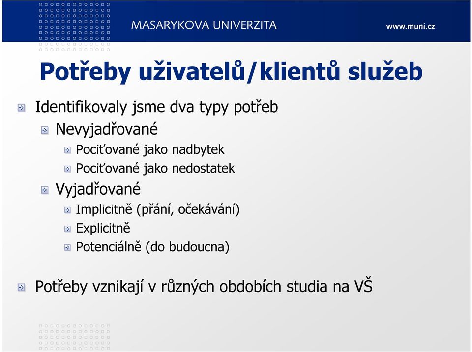 nedostatek Vyjadřované Implicitně (přání, očekávání) Explicitně