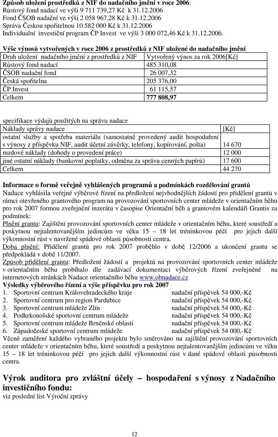 Individualní investiční program ČP Invest ve výši 3 000 072,46 Kč k 31.12.2006.