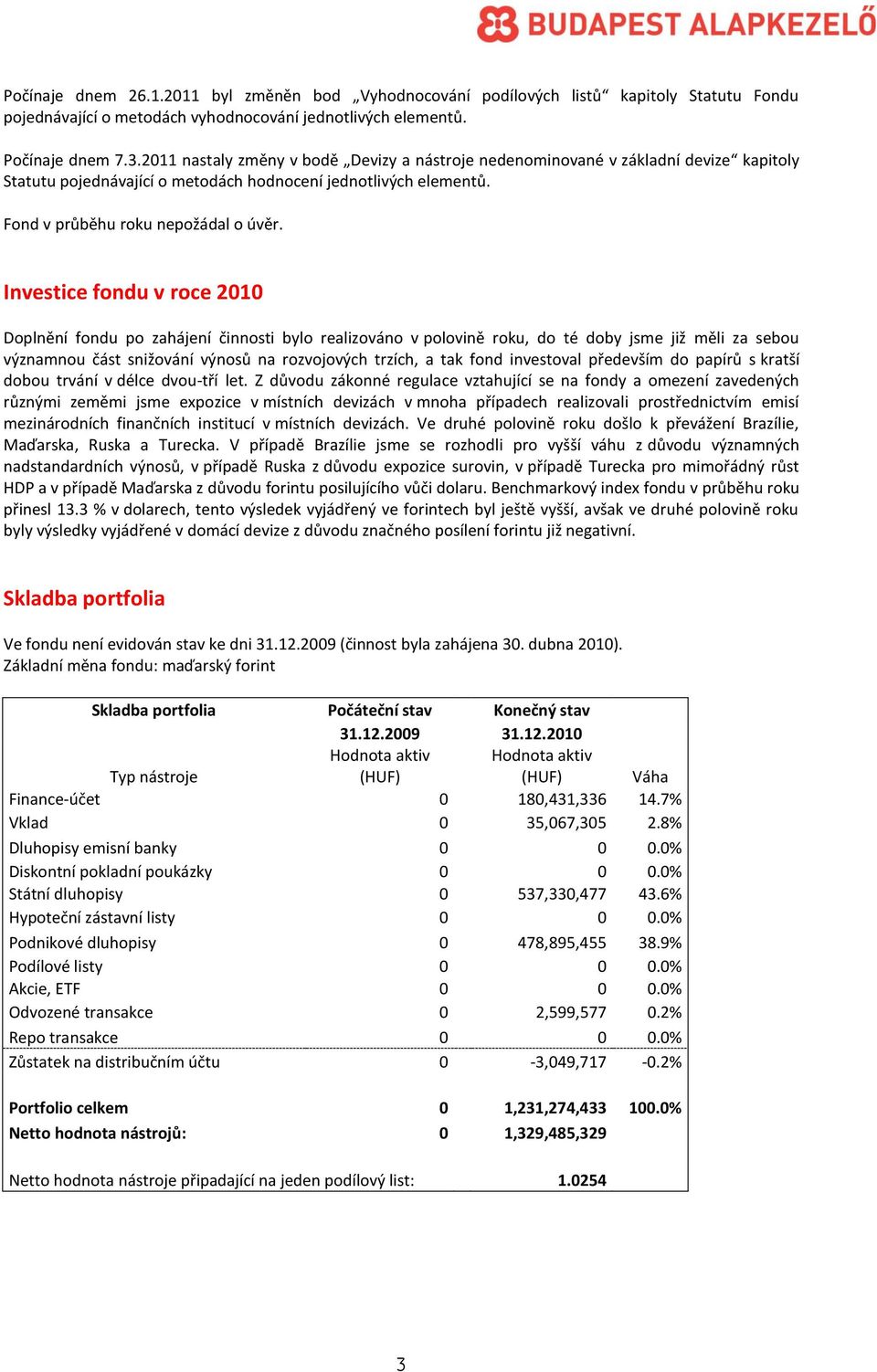 Investice fondu v roce 2010 Doplnění fondu po zahájení činnosti bylo realizováno v polovině roku, do té doby jsme již měli za sebou významnou část snižování výnosů na rozvojových trzích, a tak fond