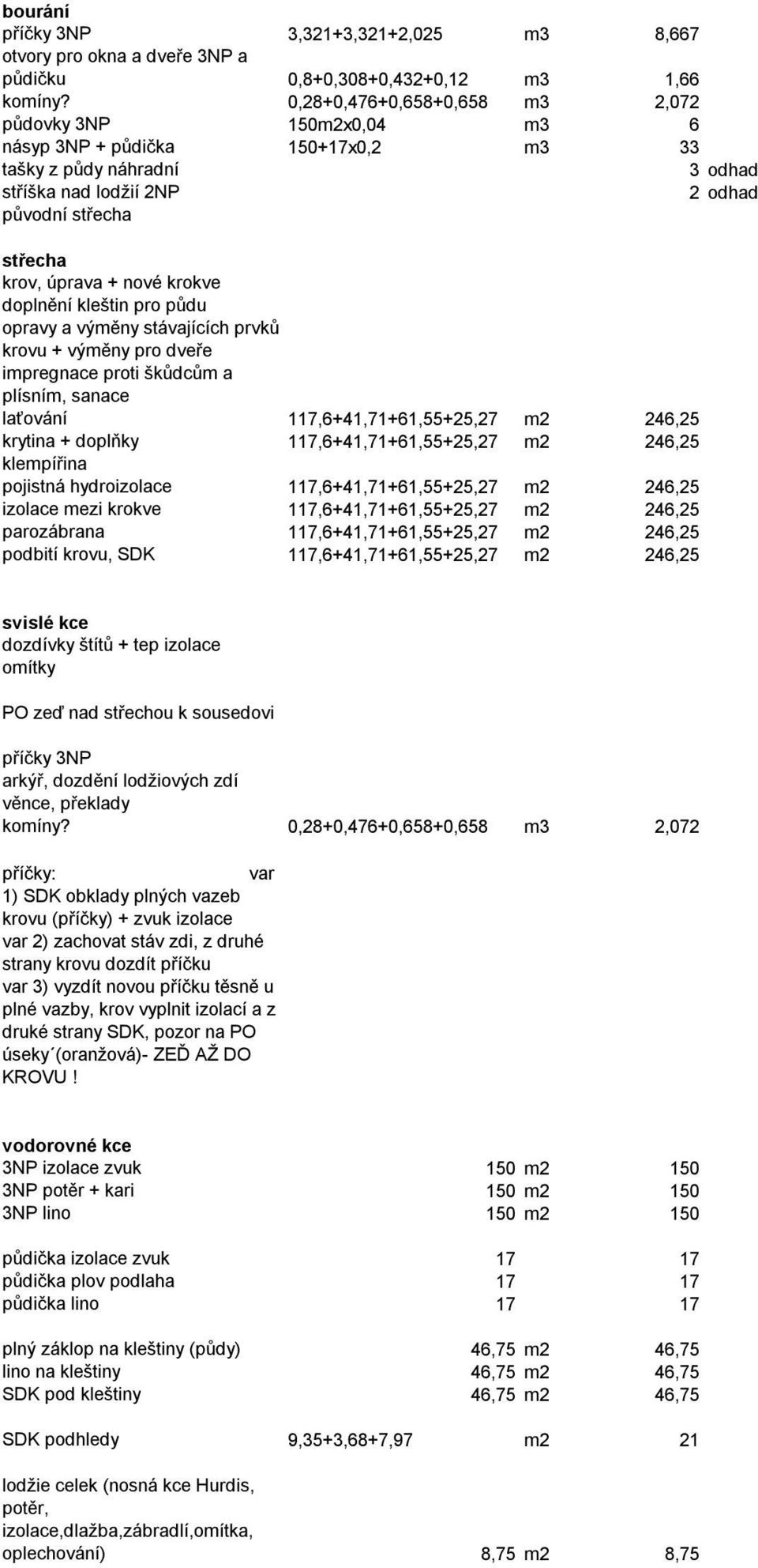 půdu opravy a výměny stávajících prvků krovu + výměny pro dveře impregnace proti škůdcům a plísním, sanace laťování 7,+,7+,+,7 m, krytina + doplňky 7,+,7+,+,7 m, klempířina pojistná hydroizolace