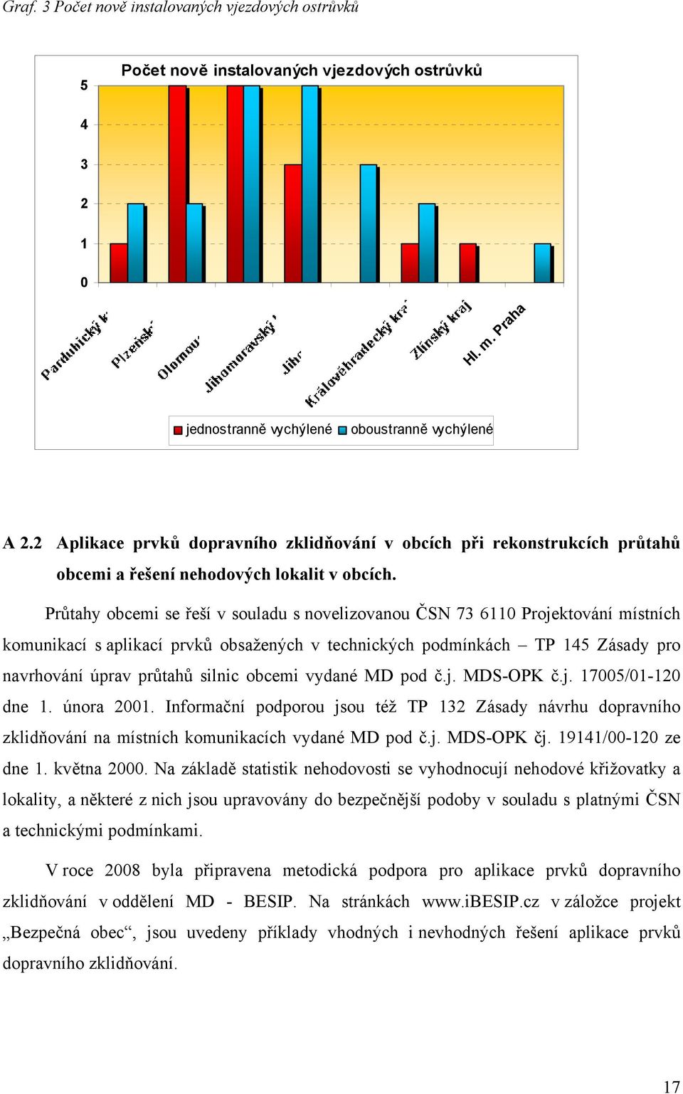 Průtahy obcemi se řeší v souladu s novelizovanou ČSN 73 6110 Projektování místních komunikací s aplikací prvků obsažených v technických podmínkách TP 145 Zásady pro navrhování úprav průtahů silnic