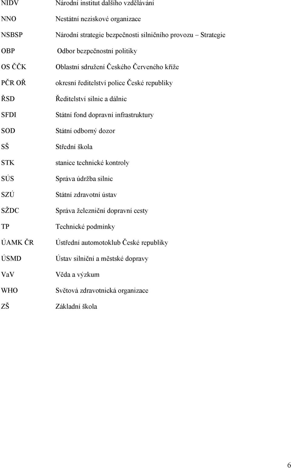 Ředitelství silnic a dálnic Státní fond dopravní infrastruktury Státní odborný dozor Střední škola stanice technické kontroly Správa údržba silnic Státní zdravotní ústav