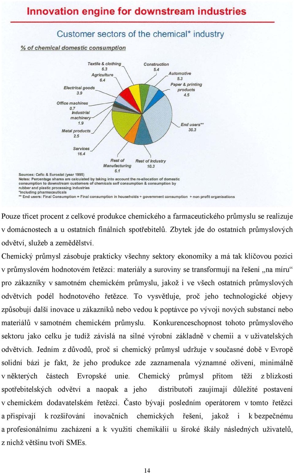 Chemický průmysl zásobuje prakticky všechny sektory ekonomiky a má tak klíčovou pozici v průmyslovém hodnotovém řetězci: materiály a suroviny se transformují na řešení na míru pro zákazníky v