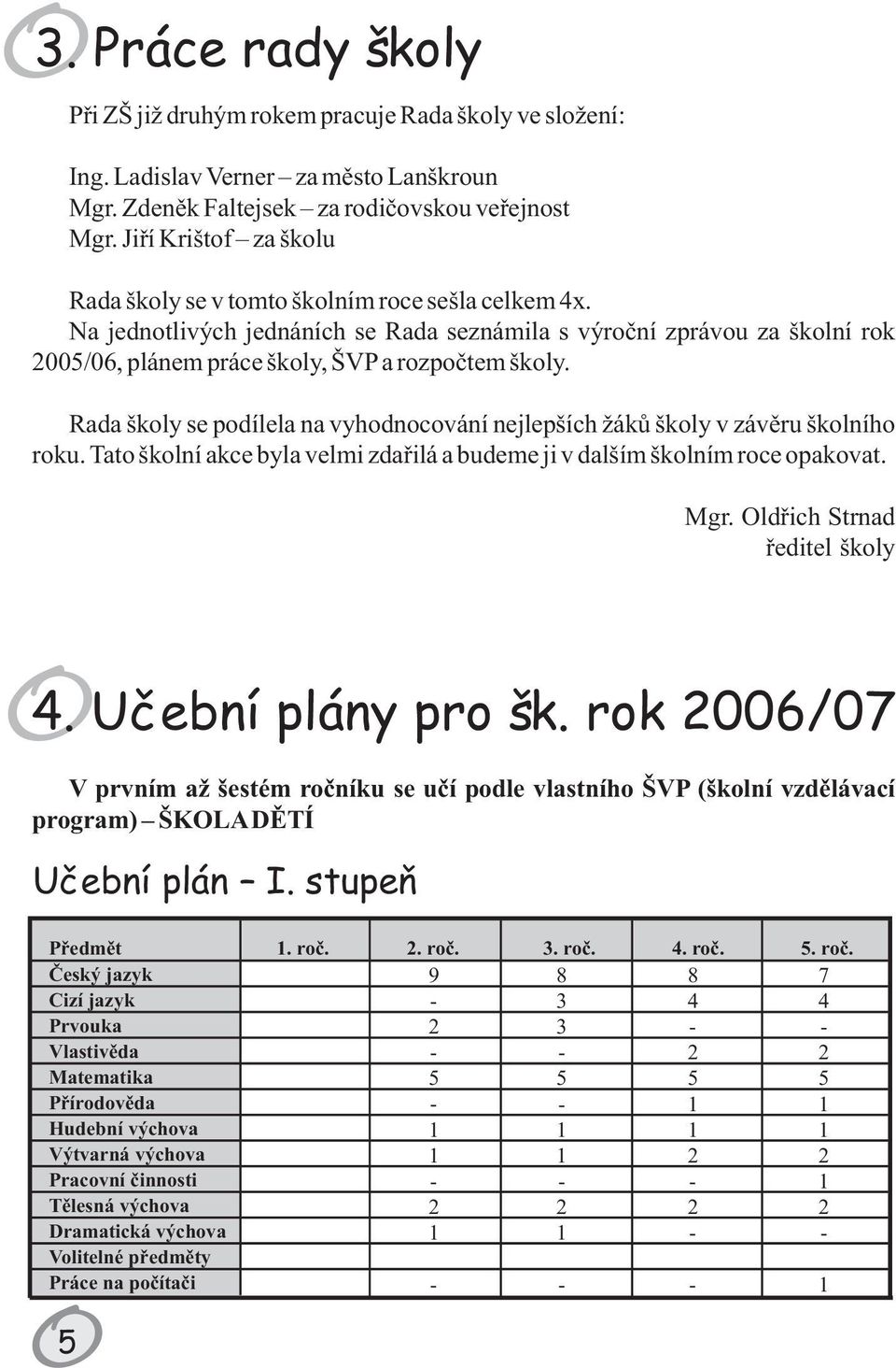 Na jednotlivých jednáních se Rada seznámila s výroèní zprávou za školní rok 2005/06, plánem práce školy, ŠVP a rozpoètem školy.