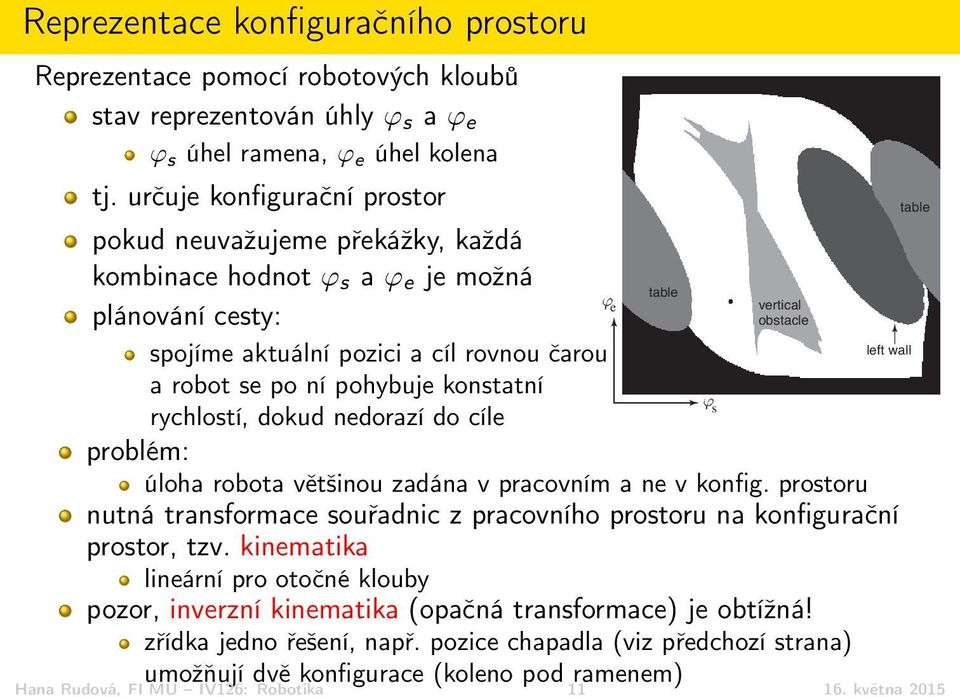 rychlostí, dokud nedorazí do cíle table s vertical obstacle problém: úloha robota většinou zadána v pracovním a ne v konfig.