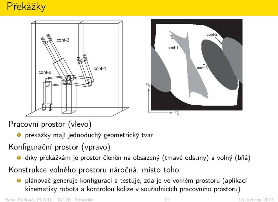 volného prostoru náročná, místo toho: plánovač generuje konfiguraci a testuje, zda je ve volném prostoru (aplikací