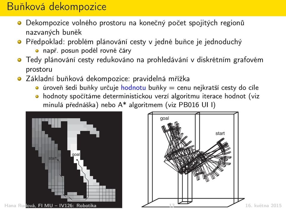 posun podél rovné čáry Tedy plánování cesty redukováno na prohledávání v diskrétním grafovém prostoru Základní buňková dekompozice: pravidelná