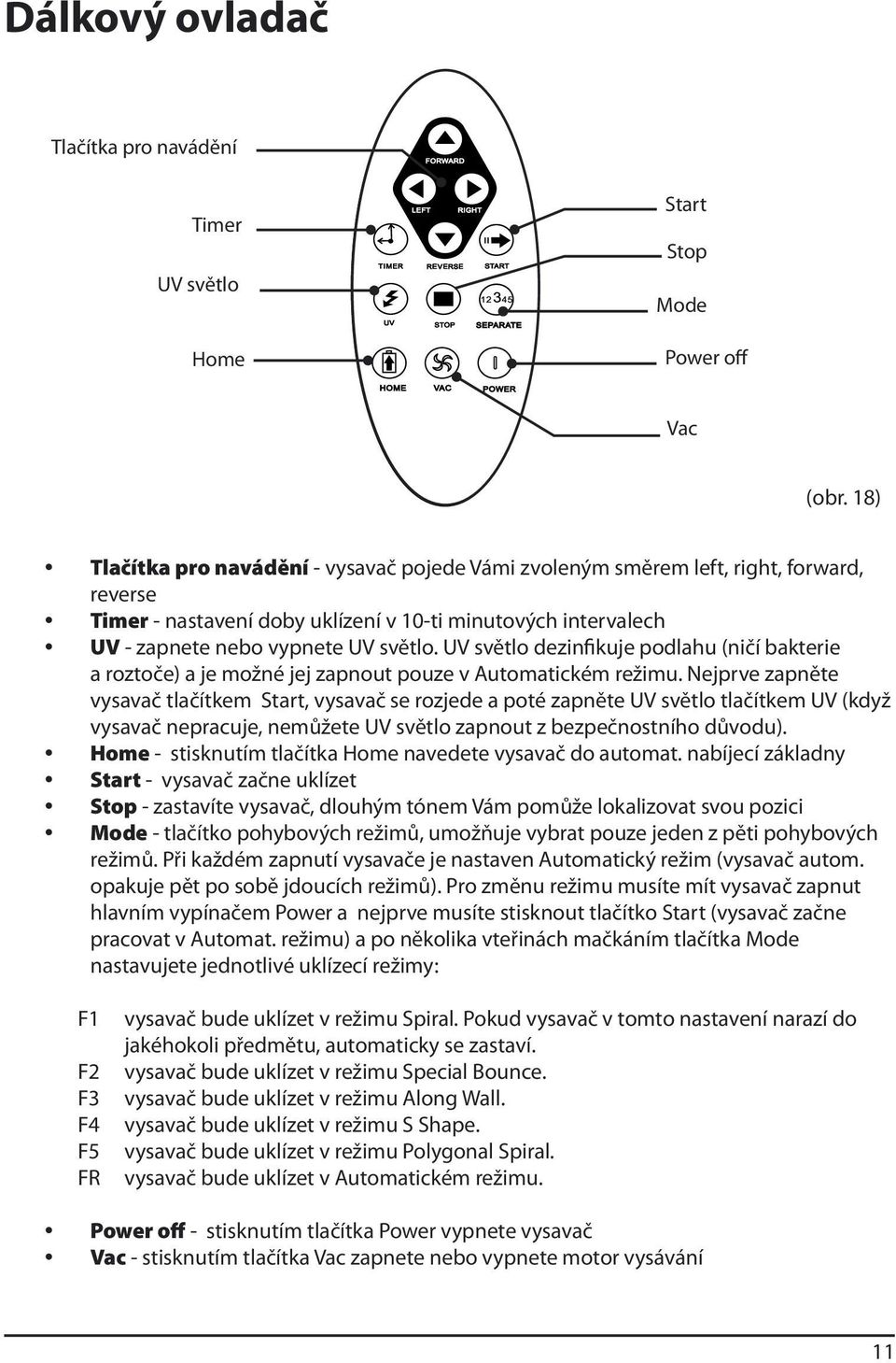 UV světlo dezinfikuje podlahu (ničí bakterie a roztoče) a je možné jej zapnout pouze v Automatickém režimu.