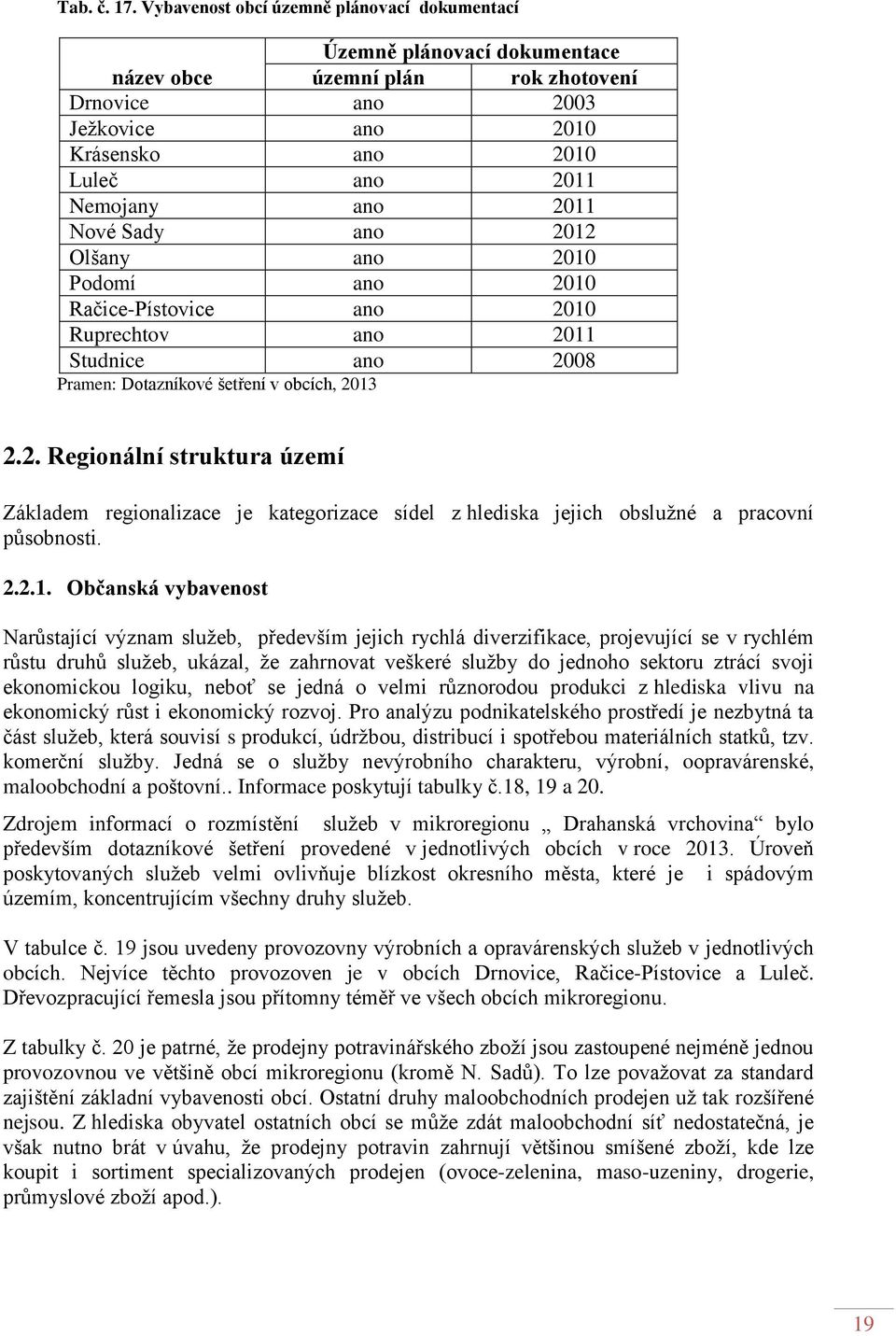 Nové Sady ano 2012 Olšany ano 2010 Podomí ano 2010 Račice-Pístovice ano 2010 Ruprechtov ano 2011 Studnice ano 2008 Pramen: Dotazníkové šetření v obcích, 2013 2.2. Regionální struktura území Základem regionalizace je kategorizace sídel z hlediska jejich obslužné a pracovní působnosti.