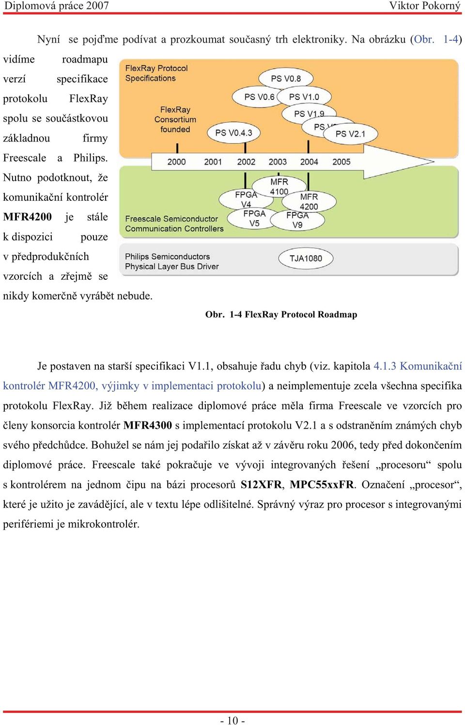 1-4 FlexRay Protocol Roadmap Je postaven na starší specifikaci V1.1, obsahuje řadu chyb (viz. kapitola 4.1.3 Komunikační kontrolér MFR4200, výjimky v implementaci protokolu) a neimplementuje zcela všechna specifika protokolu FlexRay.