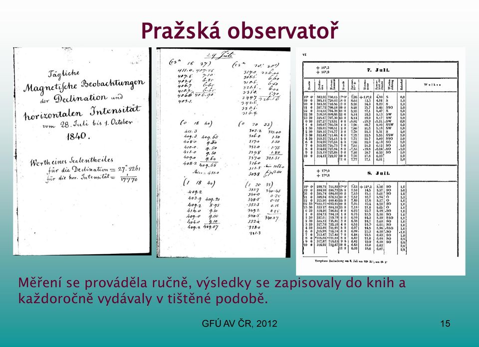 zapisovaly do knih a každoročně