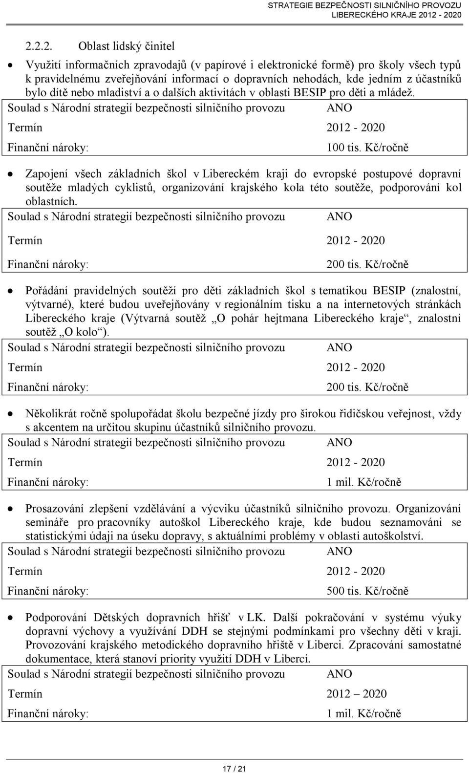 Kč/ročně Zapojení všech základních škol v Libereckém kraji do evropské postupové dopravní soutěže mladých cyklistů, organizování krajského kola této soutěže, podporování kol oblastních. 200 tis.