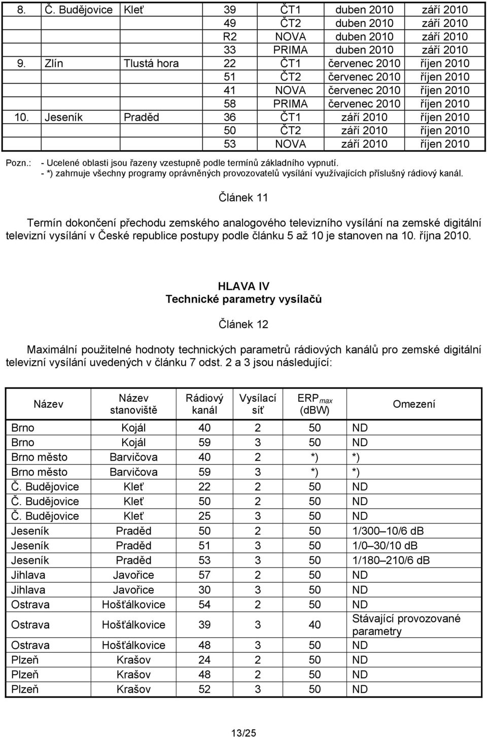 : - Ucelené oblasti jsou řazeny vzestupně podle termínů základního vypnutí. - *) zahrnuje všechny programy oprávněných provozovatelů vysílání využívajících příslušný rádiový kanál.