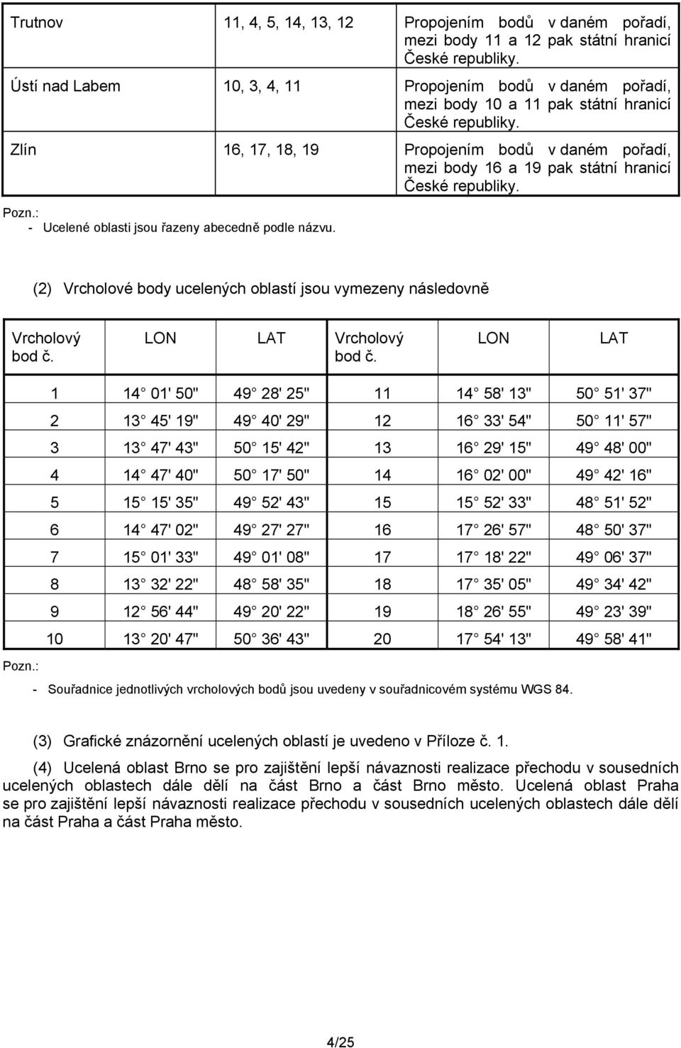 Zlín 16, 17, 18, 19 Propojením bodů v daném pořadí, mezi body 16 a 19 pak státní hranicí České republiky. Pozn.: - Ucelené oblasti jsou řazeny abecedně podle názvu.