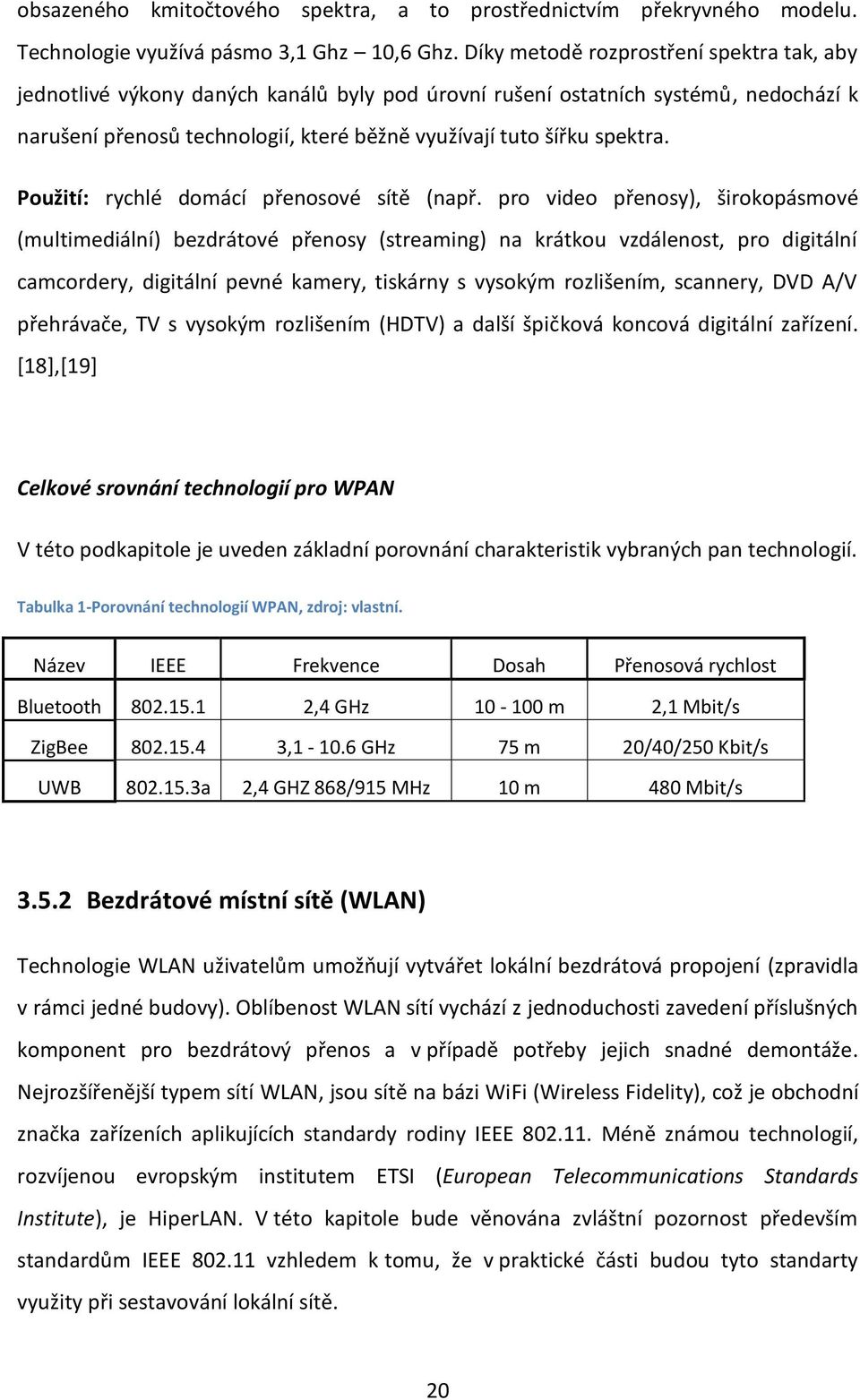 Použití: rychlé domácí přenosové sítě (např.