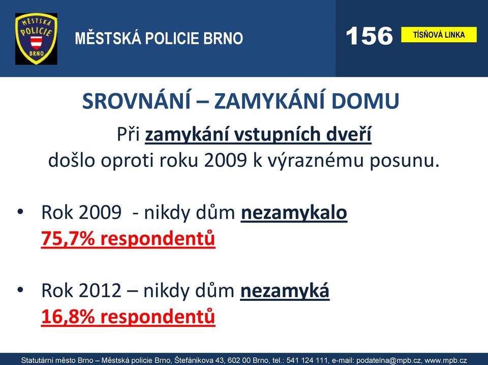 Rok 2009 - nikdy dům nezamykalo 75,7%