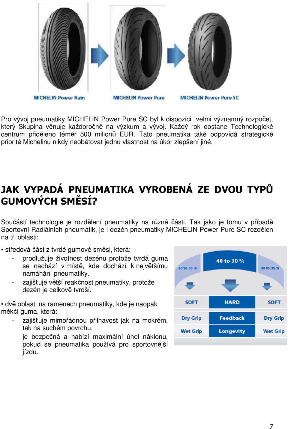 JAK VYPADÁ PNEUMATIKA VYROBENÁ ZE DVOU TYPŮ GUMOVÝCH SMĚSÍ? Součástí technologie je rozdělení pneumatiky na různé části.