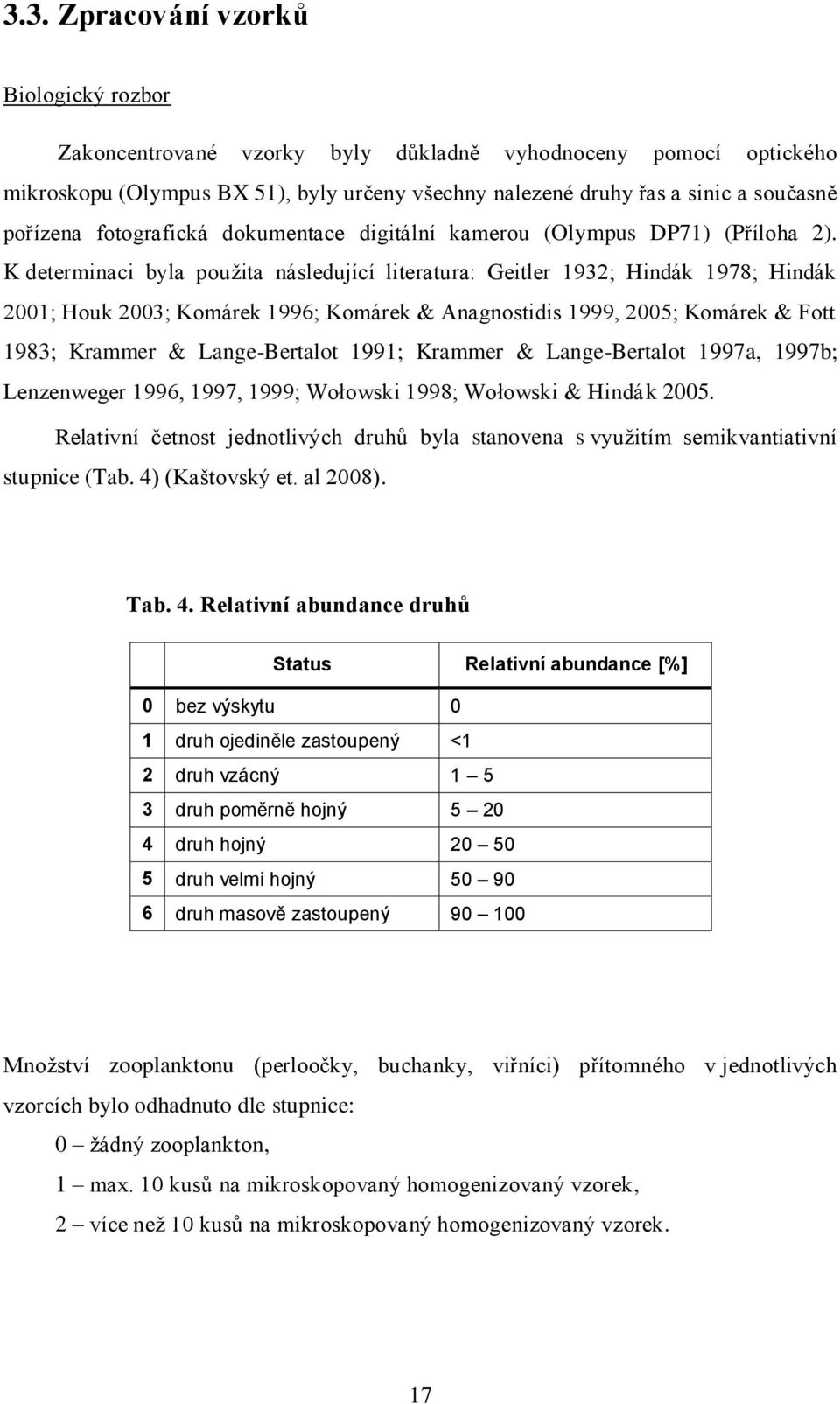 K determinaci byla pouţita následující literatura: Geitler 1932; Hindák 1978; Hindák 2001; Houk 2003; Komárek 1996; Komárek & Anagnostidis 1999, 2005; Komárek & Fott 1983; Krammer & Lange-Bertalot