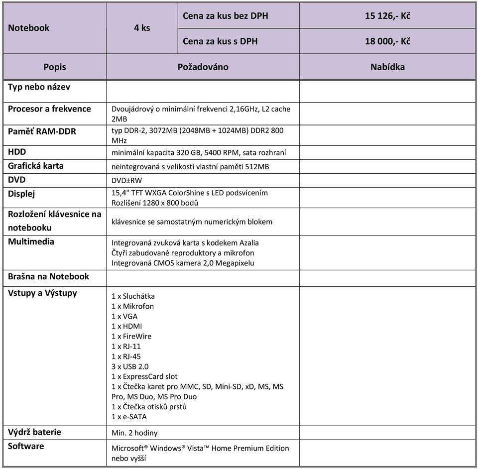 TFT WXGA ColorShine s LED podsvícením Rozlišení 1280 x 800 bodů Rozložení klávesnice na notebooku klávesnice se samostatným numerickým blokem Multimedia Brašna na Notebook Integrovaná zvuková karta s