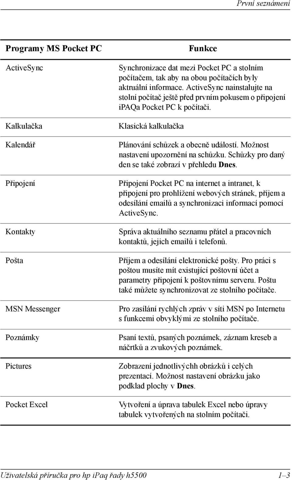 Klascká kalkulačka Plánování schůzek a obecně událostí. Možnost nastavení upozornění na schůzku. Schůzky pro daný den se také zobrazí v přehledu Dnes.