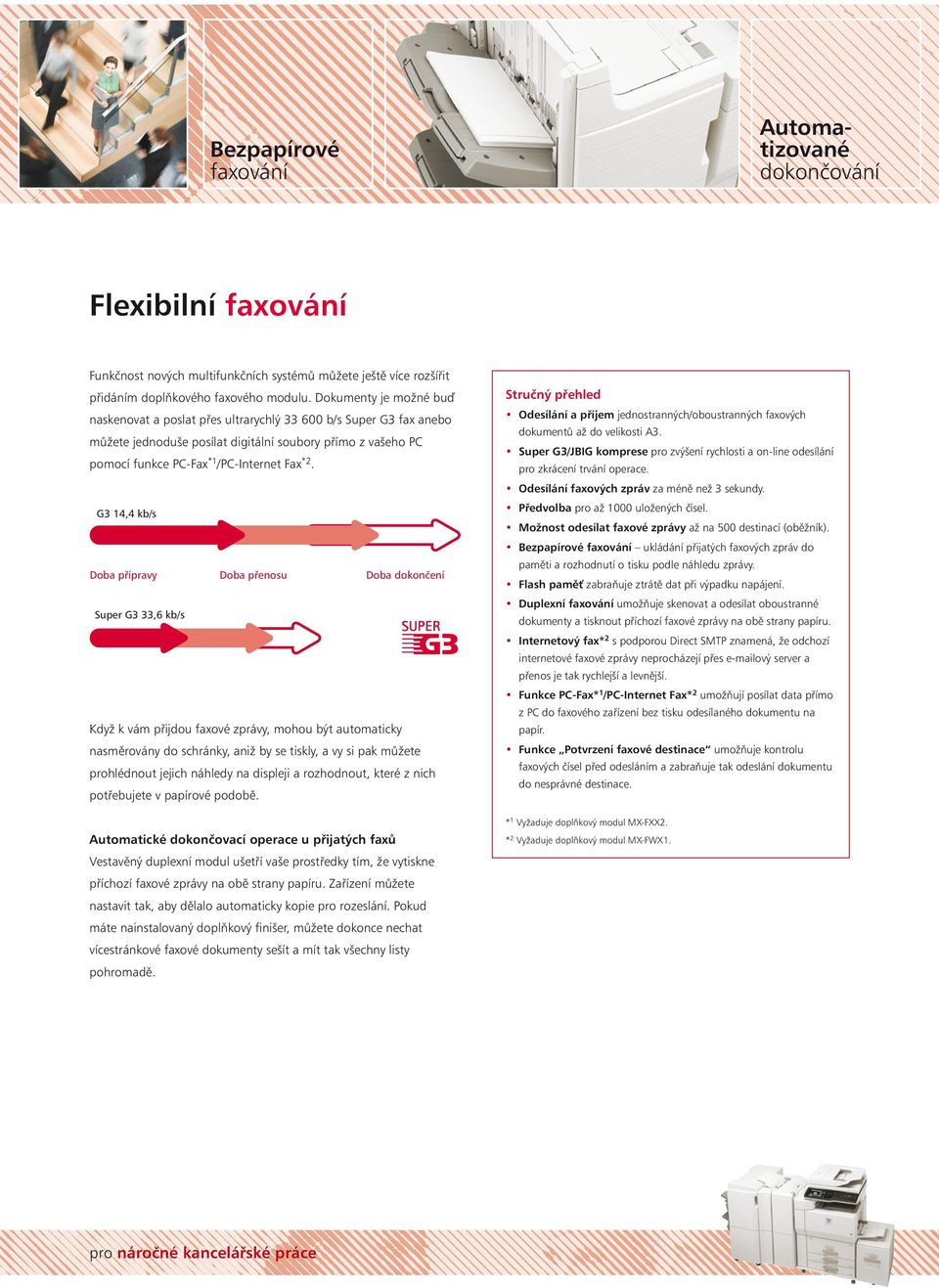 G3 14,4 kb/s Doba přípravy Doba přenosu Doba dokončení Super G3 33,6 kb/s Když k vám přijdou faxové zprávy, mohou být automaticky nasměrovány do schránky, aniž by se tiskly, a vy si pak můžete