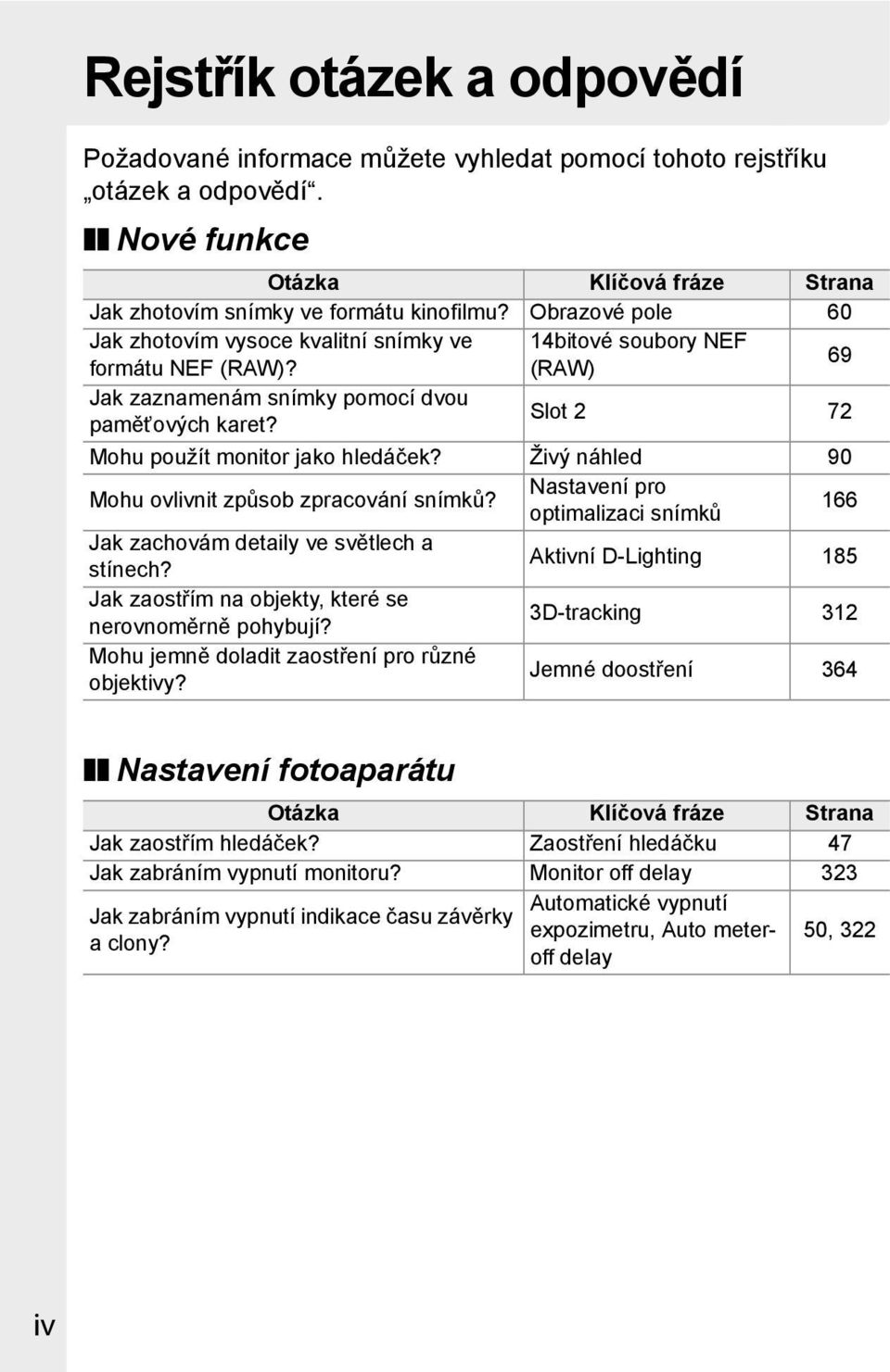 Slot 2 72 Mohu použít monitor jako hledáček? Živý náhled 90 Mohu ovlivnit způsob zpracování snímků? Nastavení pro optimalizaci snímků 166 Jak zachovám detaily ve světlech a stínech?