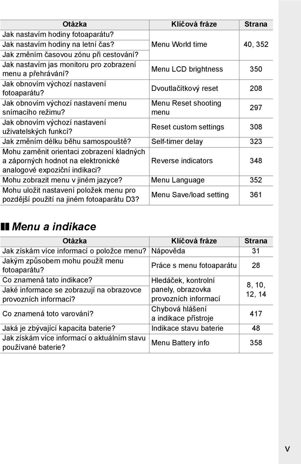 menu 297 Jak obnovím výchozí nastavení uživatelských funkcí? Reset custom settings 308 Jak změním délku běhu samospouště?