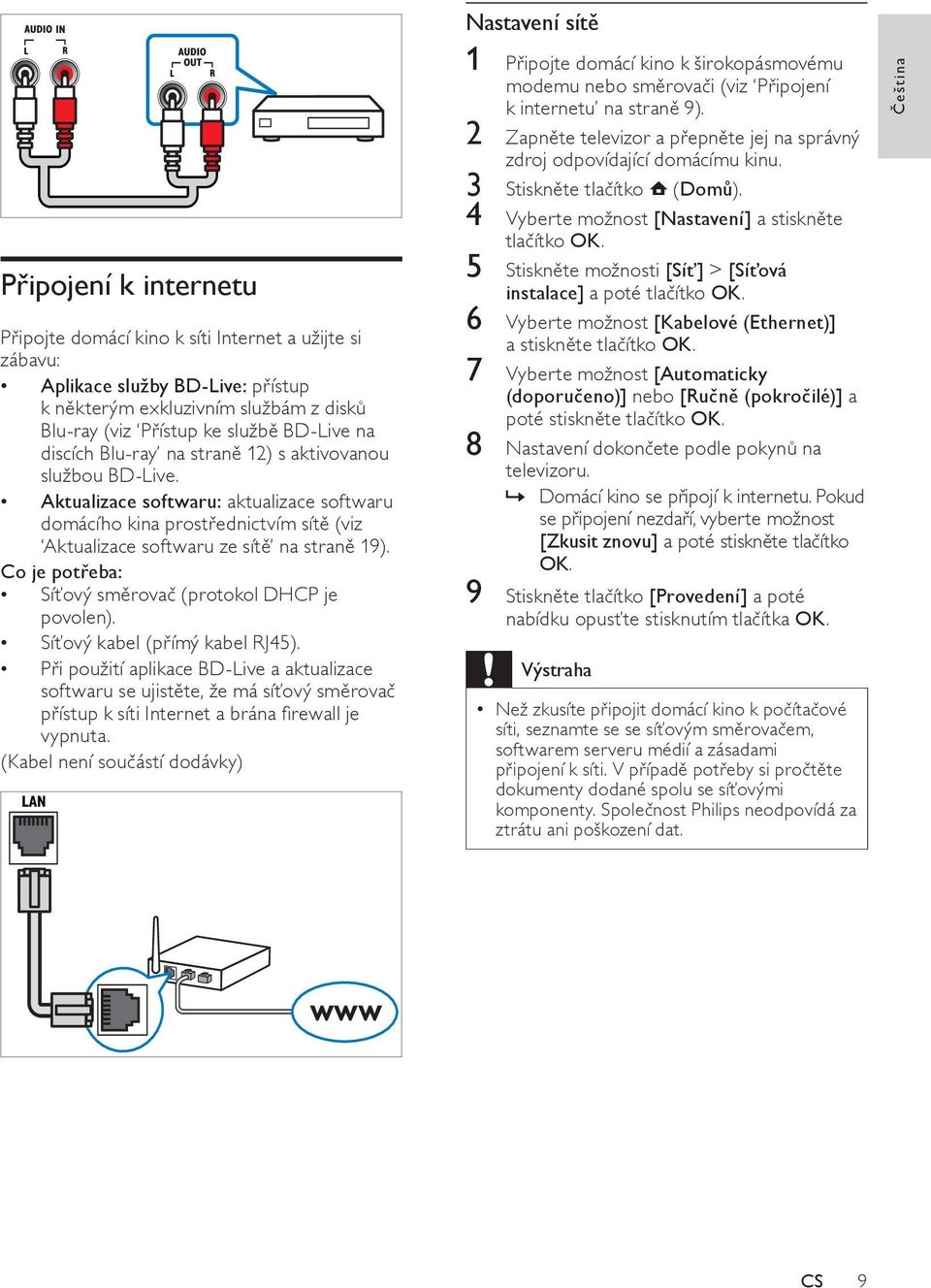 Co je potřeba: Síťový směrovač (protokol DHCP je povolen). Síťový kabel (přímý kabel RJ45).