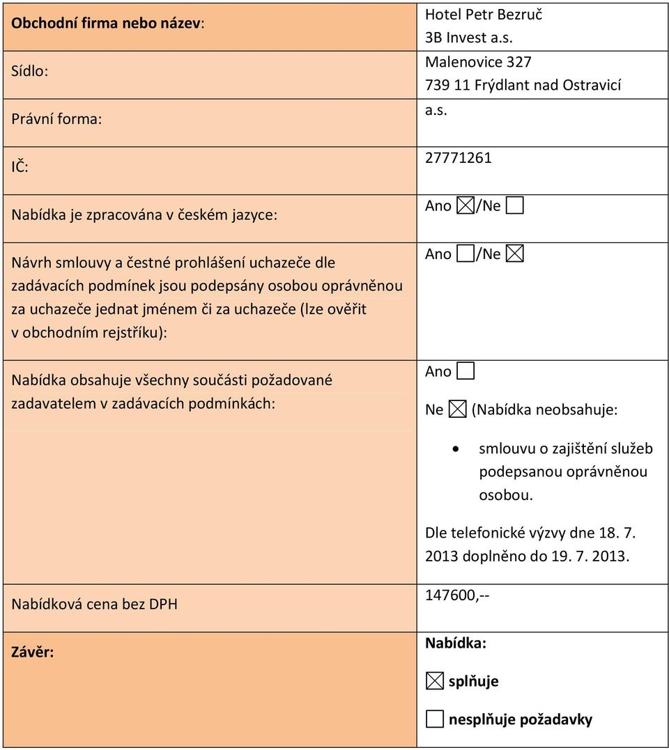 podmínek jsou podepsány osobou oprávněnou za uchazeče jednat jménem či za uchazeče (lze ověřit v obchodním rejstříku): Nabídka obsahuje všechny součásti požadované