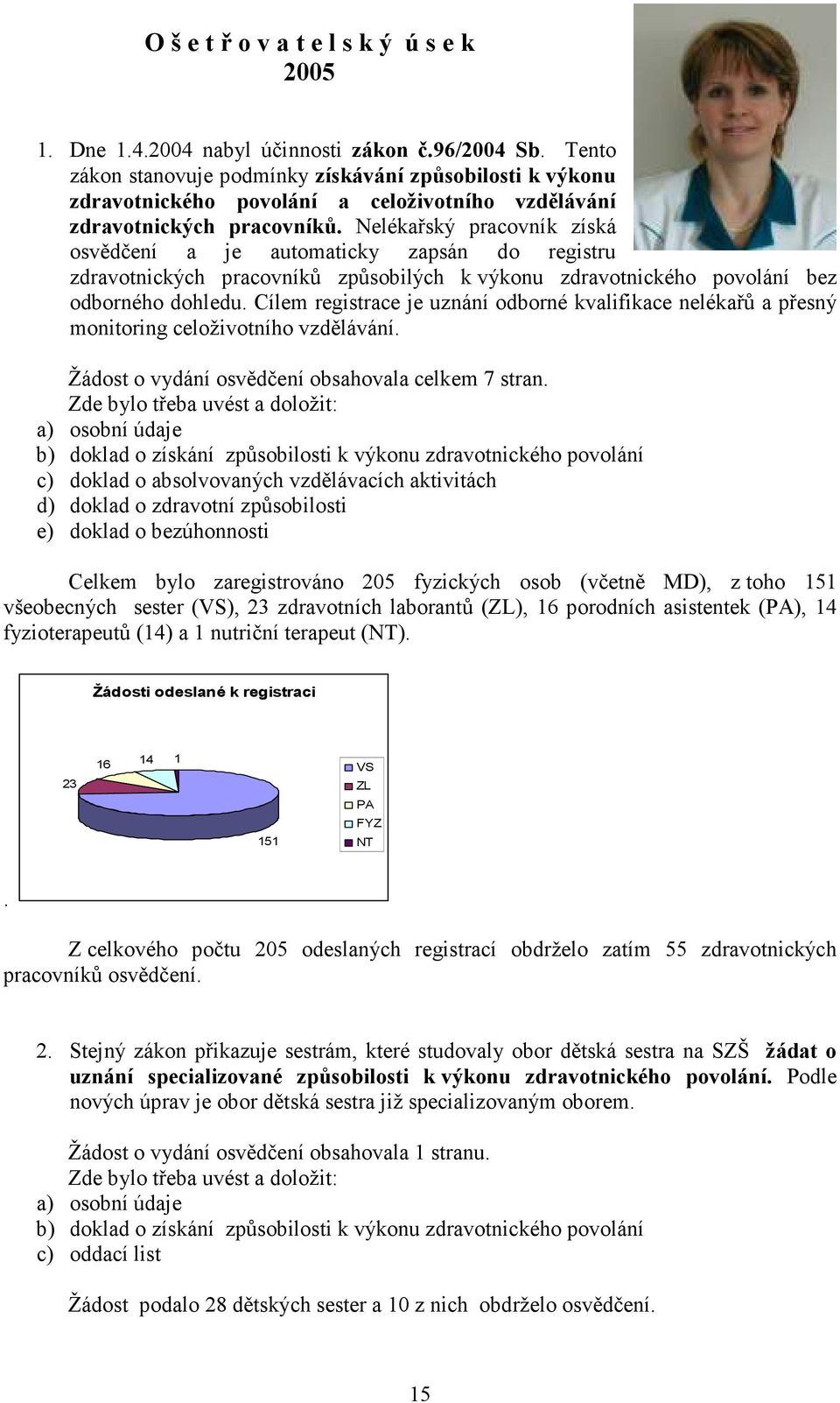 Nelékařský pracovník získá osvědčení a je automaticky zapsán do registru zdravotnických pracovníků způsobilých k výkonu zdravotnického povolání bez odborného dohledu.