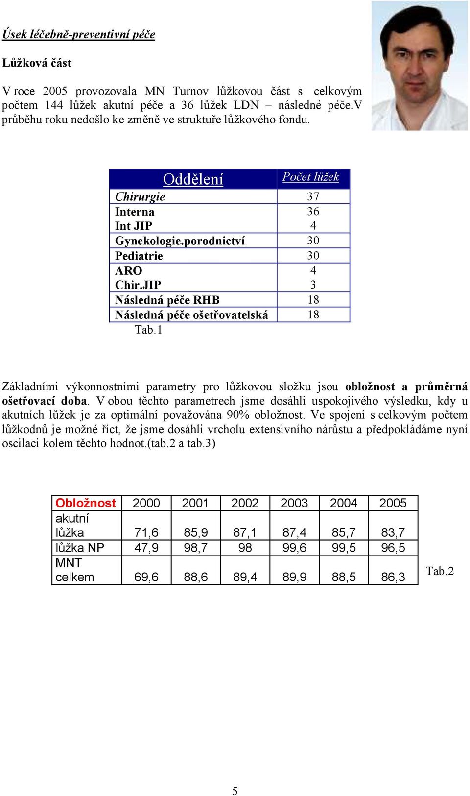 JIP 4 3 ásledná péče RHB 18 ásledná péče ošetřovatelská 18 Tab.1 Základními výkonnostními parametry pro lůžkovou složku jsou obložnost a průměrná ošetřovací doba.