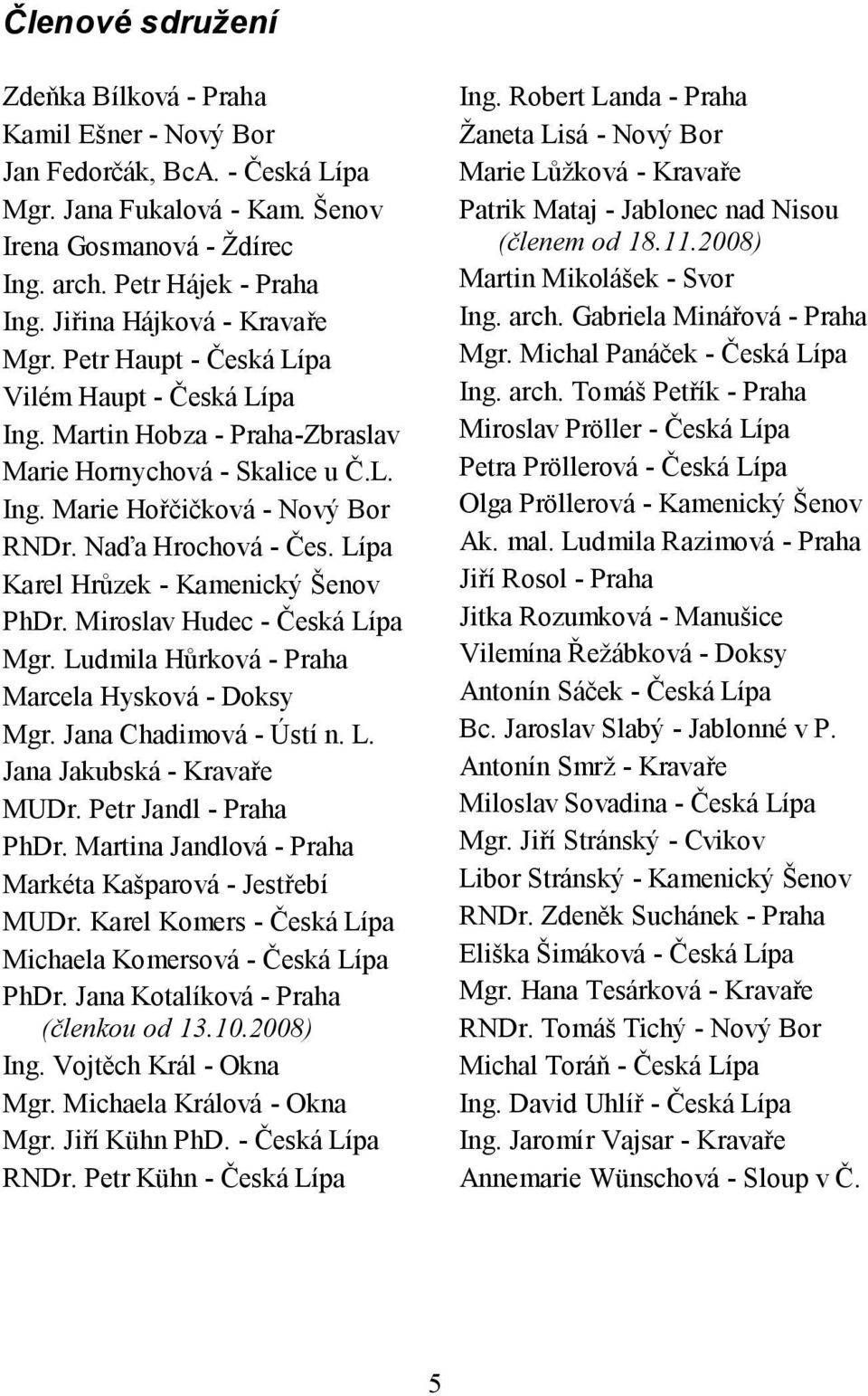 Naďa Hrochová - Čes. Lípa Karel Hrůzek - Kamenický Šenov PhDr. Miroslav Hudec - Česká Lípa Mgr. Ludmila Hůrková - Praha Marcela Hysková - Doksy Mgr. Jana Chadimová - Ústí n. L. Jana Jakubská - Kravaře MUDr.