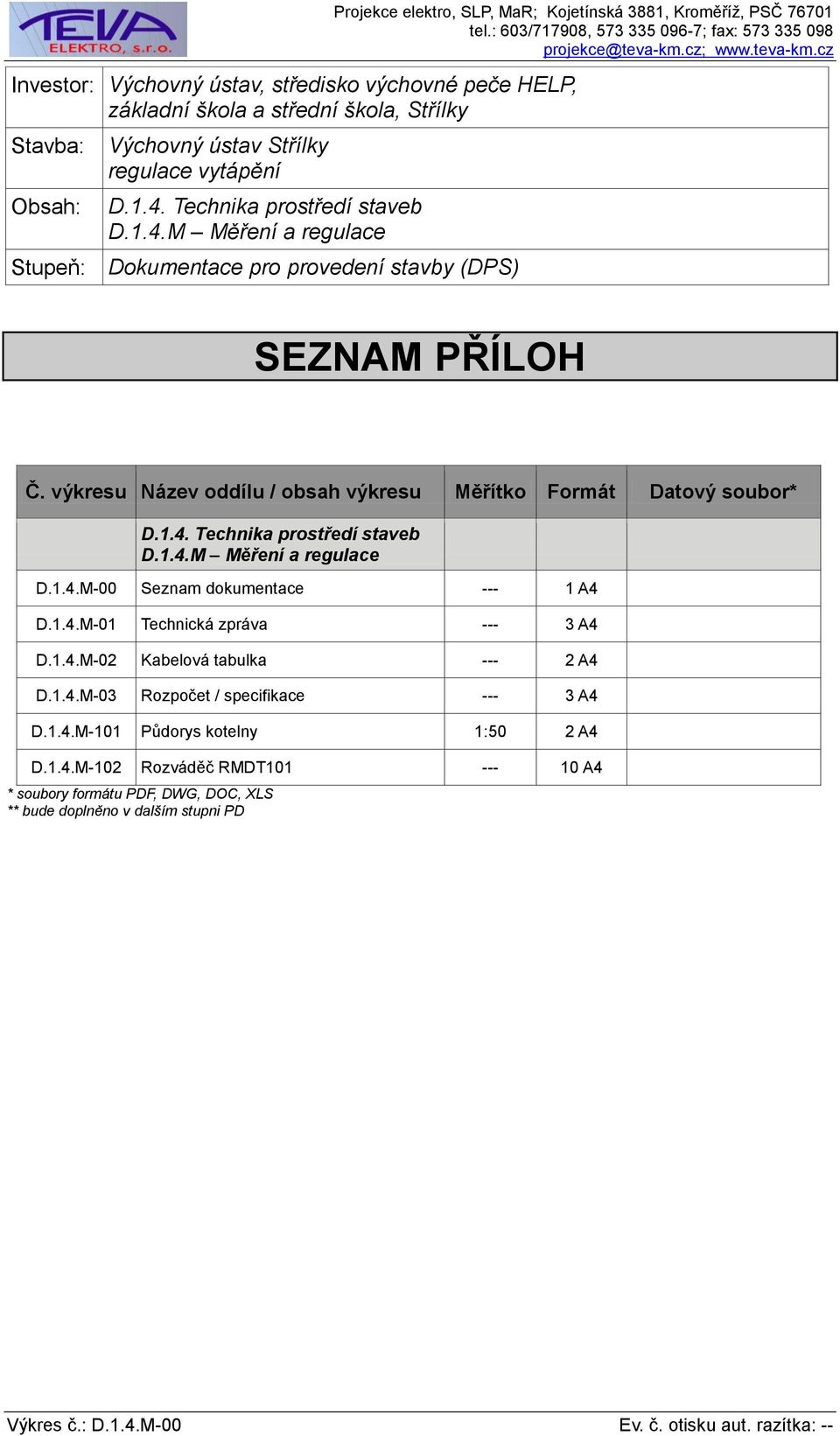 výkresu Název oddílu / obsah výkresu Měřítko Formát Datový soubor* D.1.4. Technika prostředí staveb D.1.4.M Měření a regulace D.1.4.M-00 Seznam dokumentace --- 1 A4 D.1.4.M-01 Technická zpráva --- 3 A4 D.