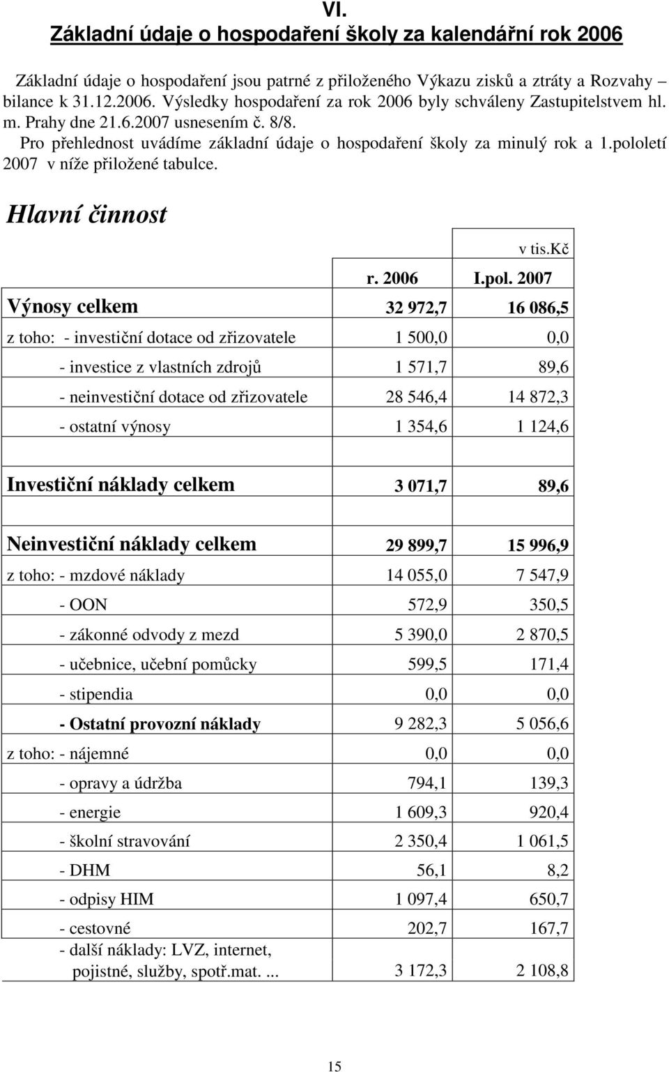 letí 2007 v níže přiložené tabulce. Hlavní činnost v tis.kč r. 2006 I.pol.